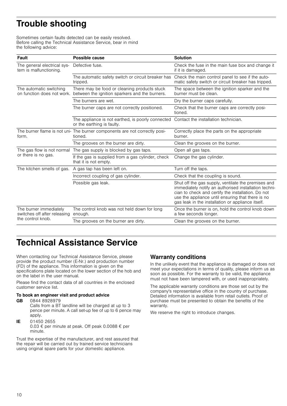 Trouble shooting, Technical assistance service, To book an engineer visit and product advice | Warranty conditions, Vice warranty conditions | Bosch PCR915B91E Placa de gas 90 cm de ancho Acero inoxidable EAN 4242002488707 User Manual | Page 10 / 44