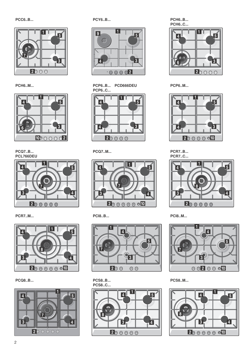 Bosch PCR915B91E Placa de gas 90 cm de ancho Acero inoxidable EAN 4242002488707 User Manual | Page 2 / 44