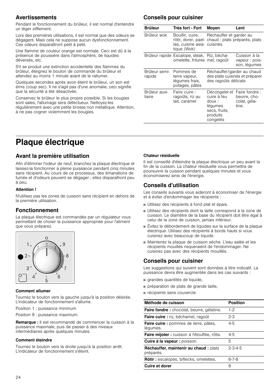 Avertissements, Conseils pour cuisiner, Plaque électrique | Avant la première utilisation, Attention, Fonctionnement, Comment allumer, Remarque, Comment éteindre, Chaleur résiduelle | Bosch PCR915B91E Placa de gas 90 cm de ancho Acero inoxidable EAN 4242002488707 User Manual | Page 24 / 44
