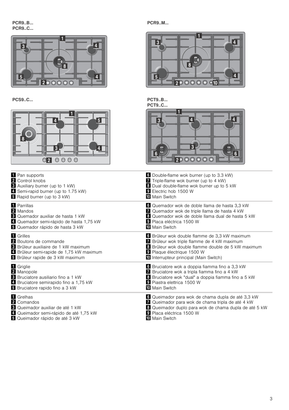 Bosch PCR915B91E Placa de gas 90 cm de ancho Acero inoxidable EAN 4242002488707 User Manual | Page 3 / 44