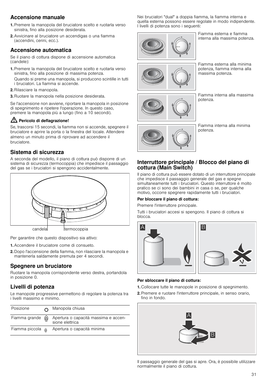 Accensione manuale, Accensione automatica, Rilasciare la manopola | Ruotare la manopola nella posizione desiderata, Pericolo di deflagrazione, Sistema di sicurezza, Accendere il bruciatore come di consueto, Spegnere un bruciatore, Livelli di potenza, Accensione manuale accensione automatica | Bosch PCR915B91E Placa de gas 90 cm de ancho Acero inoxidable EAN 4242002488707 User Manual | Page 31 / 44