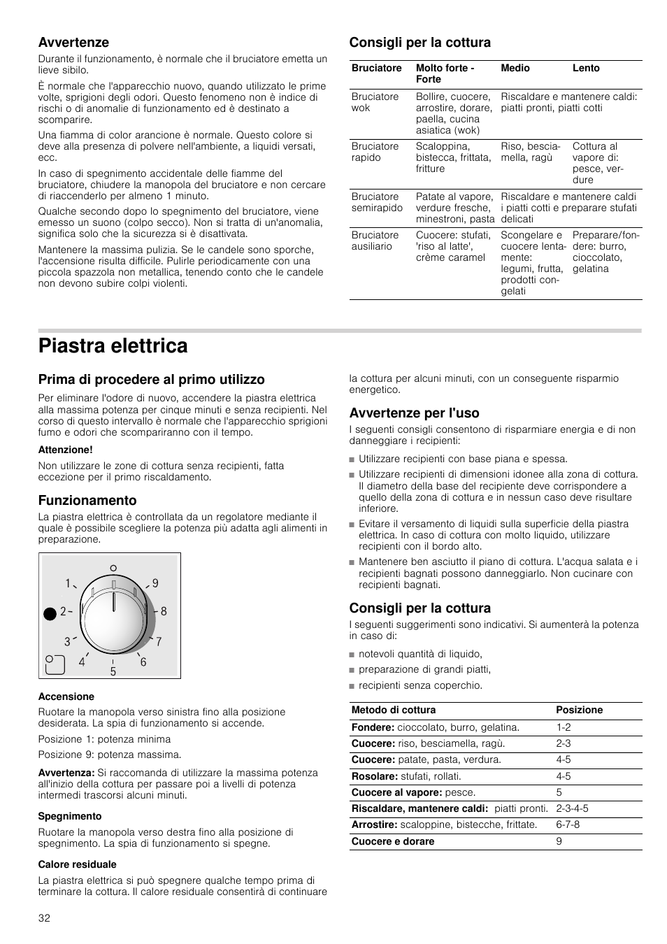 Avvertenze, Consigli per la cottura, Piastra elettrica | Prima di procedere al primo utilizzo, Attenzione, Funzionamento, Accensione, Avvertenza, Spegnimento, Calore residuale | Bosch PCR915B91E Placa de gas 90 cm de ancho Acero inoxidable EAN 4242002488707 User Manual | Page 32 / 44