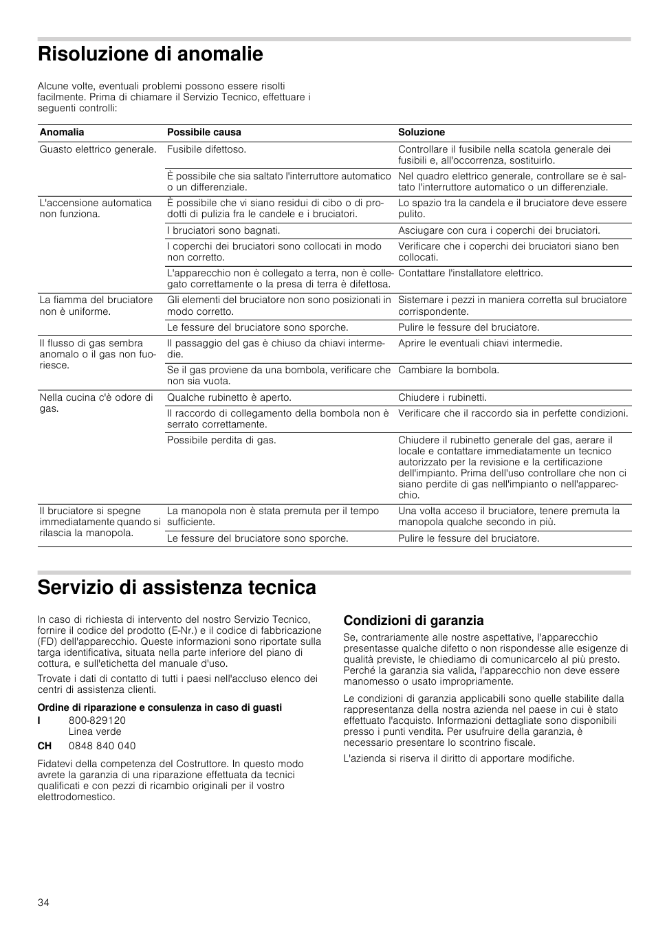 Risoluzione di anomalie, Servizio di assistenza tecnica, Condizioni di garanzia | Ecnica condizioni di garanzia | Bosch PCR915B91E Placa de gas 90 cm de ancho Acero inoxidable EAN 4242002488707 User Manual | Page 34 / 44