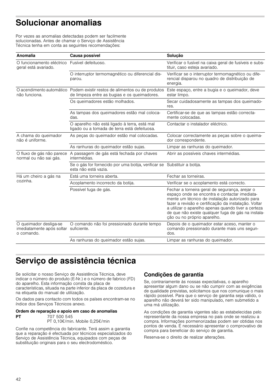 Solucionar anomalias, Serviço de assistência técnica, Ordem de reparação e apoio em caso de anomalias | Condições de garantia | Bosch PCR915B91E Placa de gas 90 cm de ancho Acero inoxidable EAN 4242002488707 User Manual | Page 42 / 44