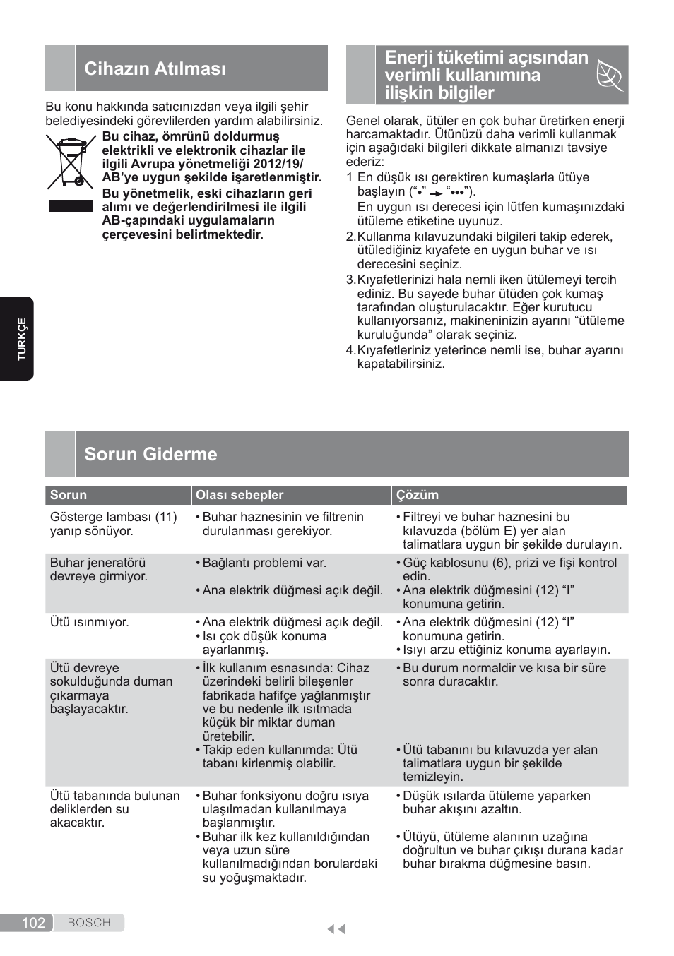 Cihazın atılması, Sorun giderme | Bosch TDS2250 Centro de planchado Sensixx B22L EAN 4242002794440 User Manual | Page 102 / 150
