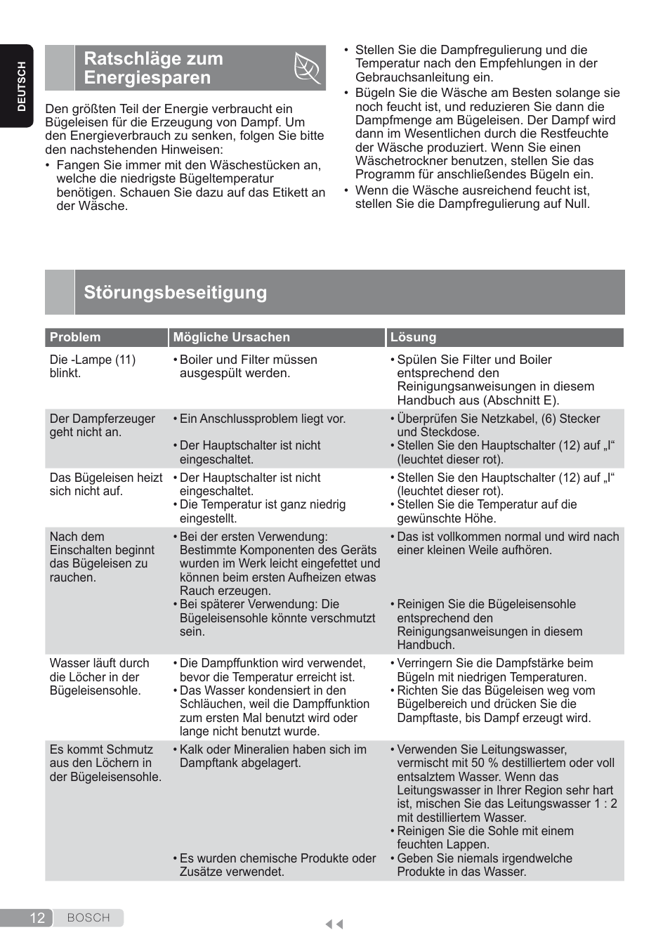 Ratschläge zum energiesparen, Störungsbeseitigung | Bosch TDS2250 Centro de planchado Sensixx B22L EAN 4242002794440 User Manual | Page 12 / 150