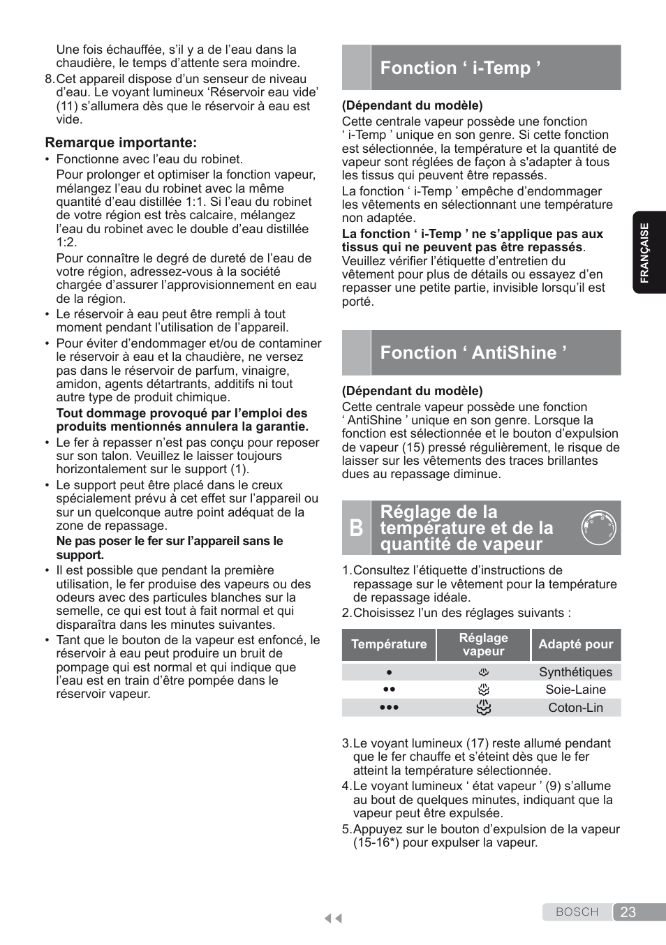 Fonction ‘ i-temp, Fonction ‘ antishine | Bosch TDS2250 Centro de planchado Sensixx B22L EAN 4242002794440 User Manual | Page 23 / 150