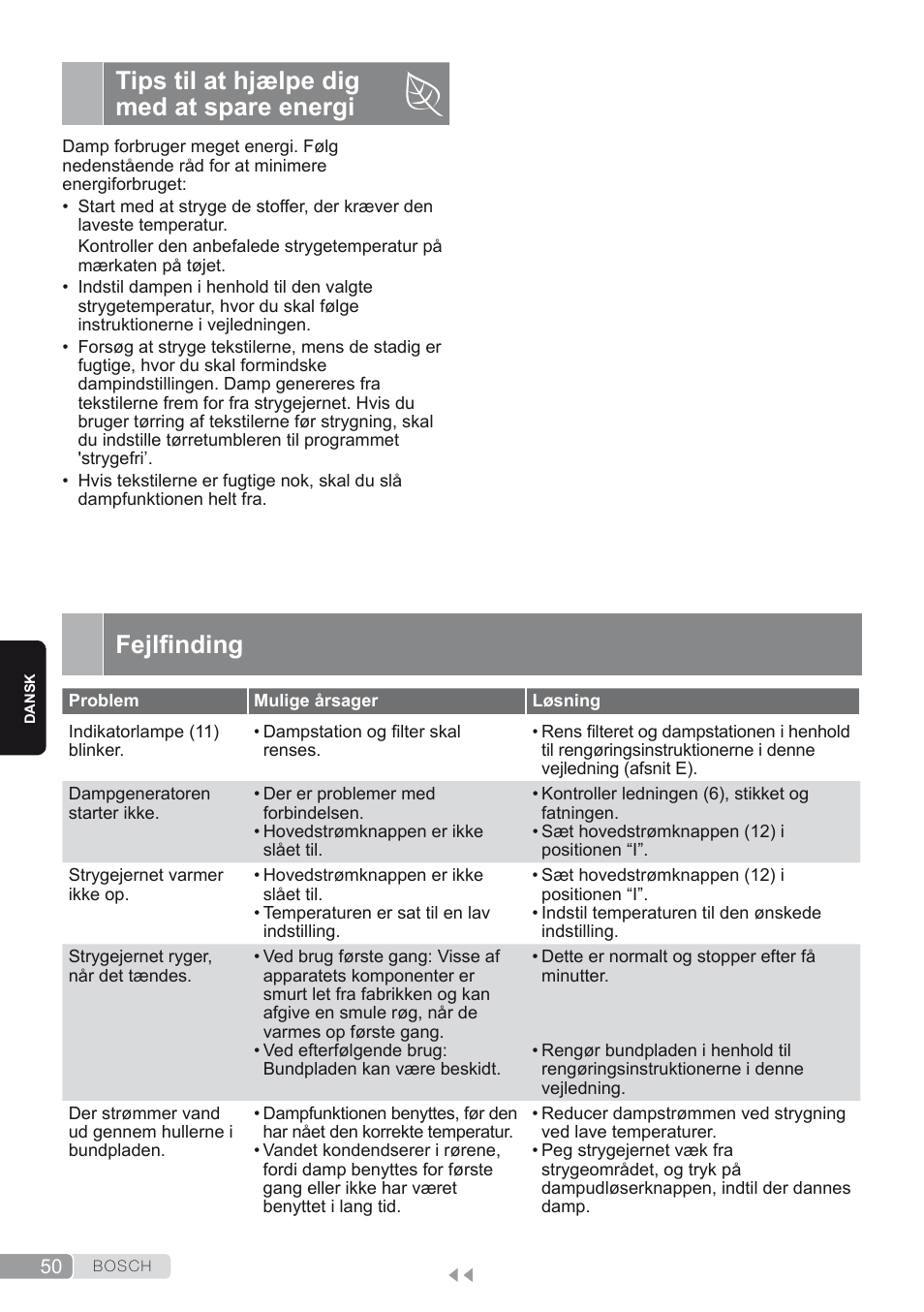 Tips til at hjælpe dig med at spare energi, Fejlfinding | Bosch TDS2250 Centro de planchado Sensixx B22L EAN 4242002794440 User Manual | Page 50 / 150