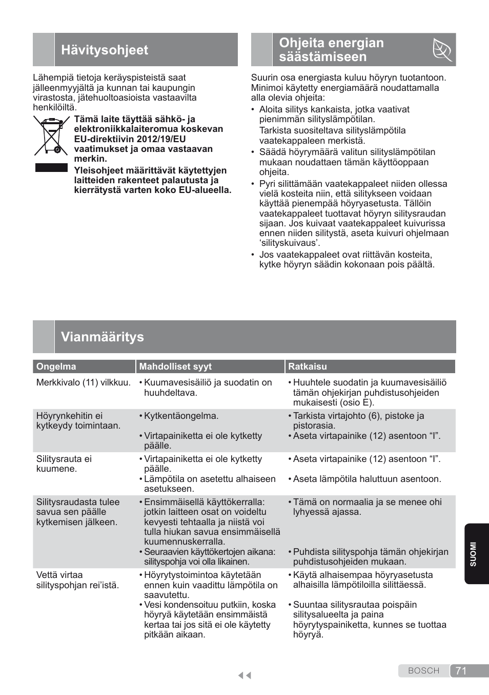 Hävitysohjeet, Ohjeita energian säästämiseen, Vianmääritys | Bosch TDS2250 Centro de planchado Sensixx B22L EAN 4242002794440 User Manual | Page 71 / 150