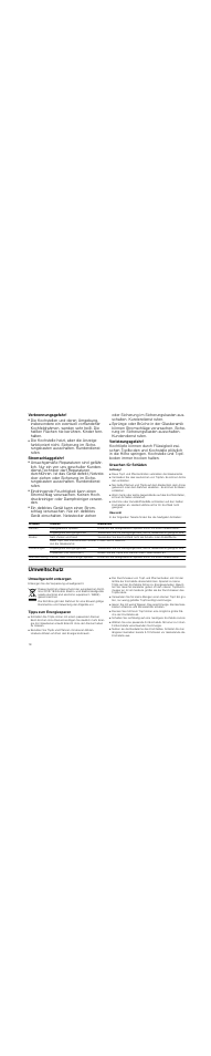 Verbrennungsgefahr, Stromschlaggefahr, Verletzungsgefahr | Ursachen für schäden, Achtung, Übersicht, Umweltschutz, Umweltgerecht entsorgen, Tipps zum energiesparen | Bosch PKT375N14E Vitrocerámica Grill de 30 cm de ancho Terminación Premium EAN 4242002472911 User Manual | Page 18 / 52