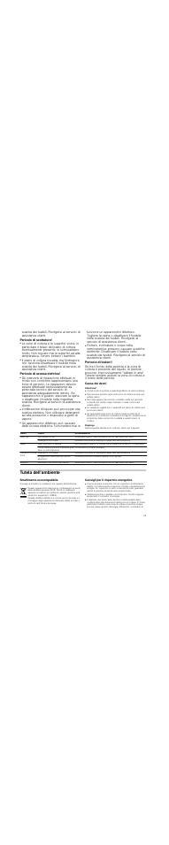 Pericolo di scottature, Pericolo di scossa elettrica, Pericolo di scariche elettriche | Pericolo di lesioni, Cause dei danni, Attenzione, Riepilogo, Tutela dell'ambiente, Smaltimento ecocompatibile, Consigli per il risparmio energetico | Bosch PKT375N14E Vitrocerámica Grill de 30 cm de ancho Terminación Premium EAN 4242002472911 User Manual | Page 25 / 52