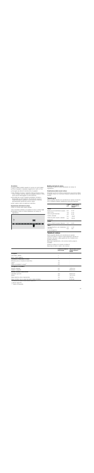 Avvertenze, Impostazione del livello di cottura, Disattivazione della zona di cottura | Tabella grill, Tabella di cottura | Bosch PKT375N14E Vitrocerámica Grill de 30 cm de ancho Terminación Premium EAN 4242002472911 User Manual | Page 27 / 52