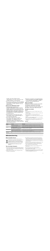 Risico van verbranding, Kans op een elektrische schok, Risico van letsel | Oorzaken van schade, Attentie, Overzicht, Milieubescherming, Milieuvriendelijk afvoeren, Tips om energie te besparen, Schakel tijdig terug naar een lagere kookstand | Bosch PKT375N14E Vitrocerámica Grill de 30 cm de ancho Terminación Premium EAN 4242002472911 User Manual | Page 39 / 52