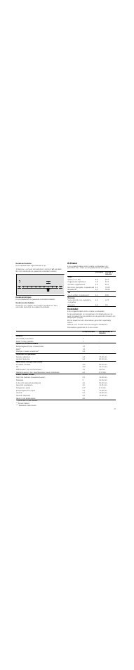 Kookstand instellen, Kookzone uitschakelen, Grilltabel | Kooktabel | Bosch PKT375N14E Vitrocerámica Grill de 30 cm de ancho Terminación Premium EAN 4242002472911 User Manual | Page 41 / 52