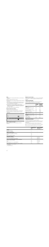 Notas, Regular a potência de cozedura, Desligar a zona de cozinhar | Tabela de grelhados, Tabela para cozinhar | Bosch PKT375N14E Vitrocerámica Grill de 30 cm de ancho Terminación Premium EAN 4242002472911 User Manual | Page 48 / 52