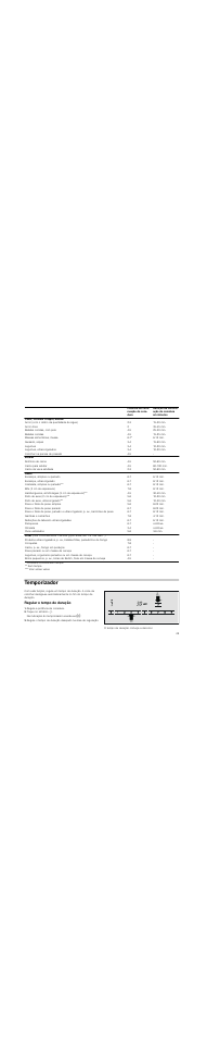 Temporizador, Regular o tempo de duração, Regule a potência de cozedura | Toque no símbolo r | Bosch PKT375N14E Vitrocerámica Grill de 30 cm de ancho Terminación Premium EAN 4242002472911 User Manual | Page 49 / 52