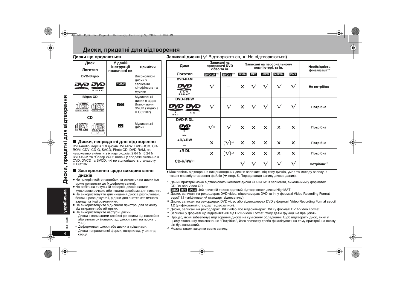 Диски, придатні для відтворення | Panasonic DVD-S42 User Manual | Page 26 / 48