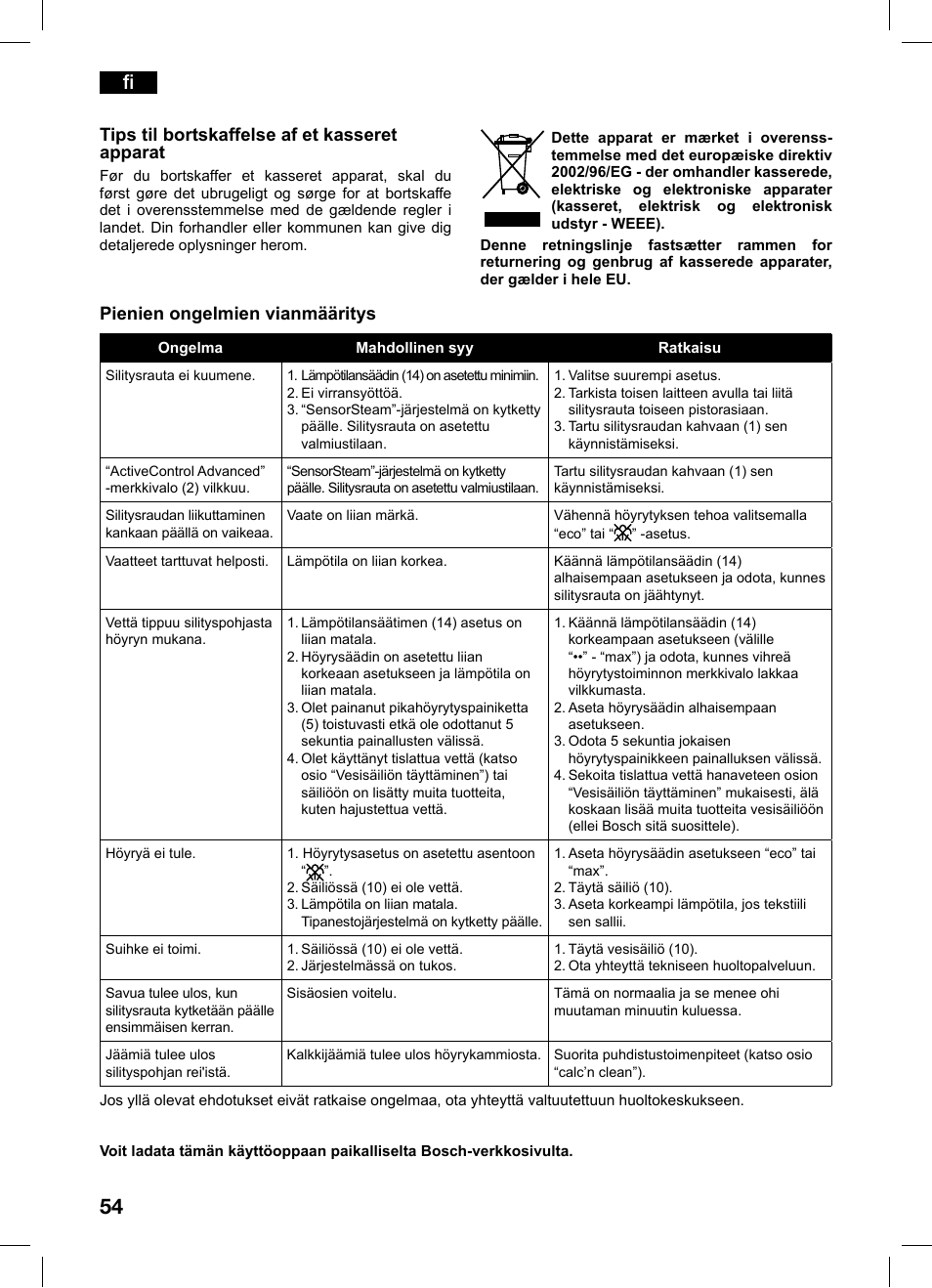 Pienien ongelmien vianmääritys, Tips til bortskaffelse af et kasseret apparat | Bosch TDS1229 Centro de planchado compacto SensorSteam Ultimate EAN 4242002684598 User Manual | Page 54 / 116