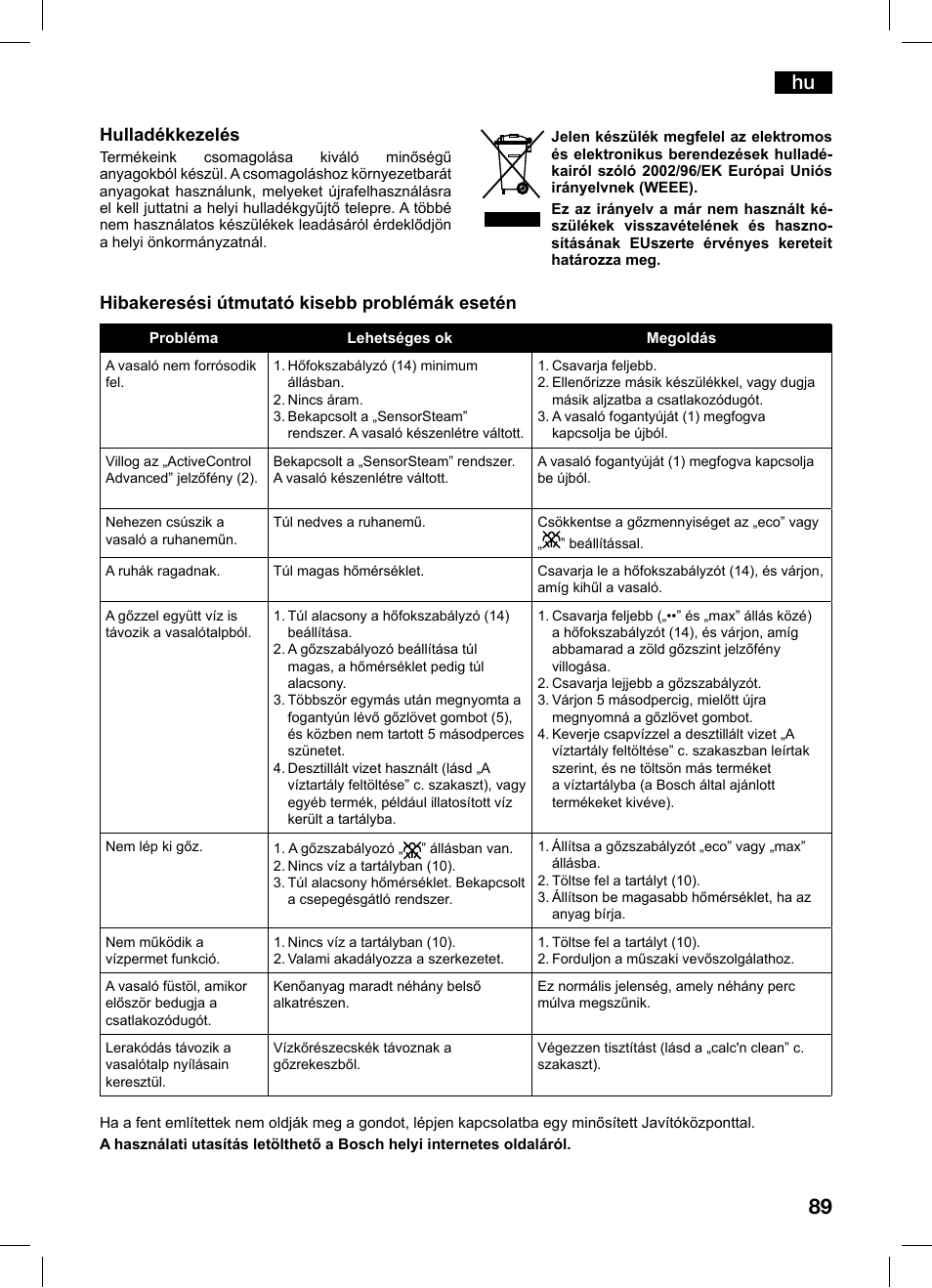 Hulladékkezelés, Hibakeresési útmutató kisebb problémák esetén | Bosch TDS1229 Centro de planchado compacto SensorSteam Ultimate EAN 4242002684598 User Manual | Page 89 / 116