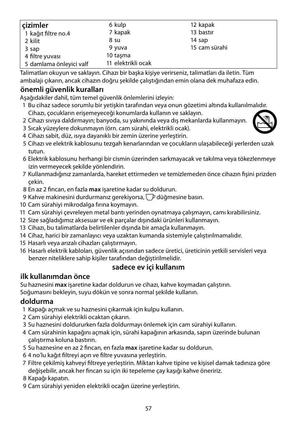 Önemli güvenlik kuralları, Sadece ev içi kullanım ilk kullanımdan önce, Doldurma | Çizimler | RUSSELL HOBBS DELUXE User Manual | Page 57 / 68
