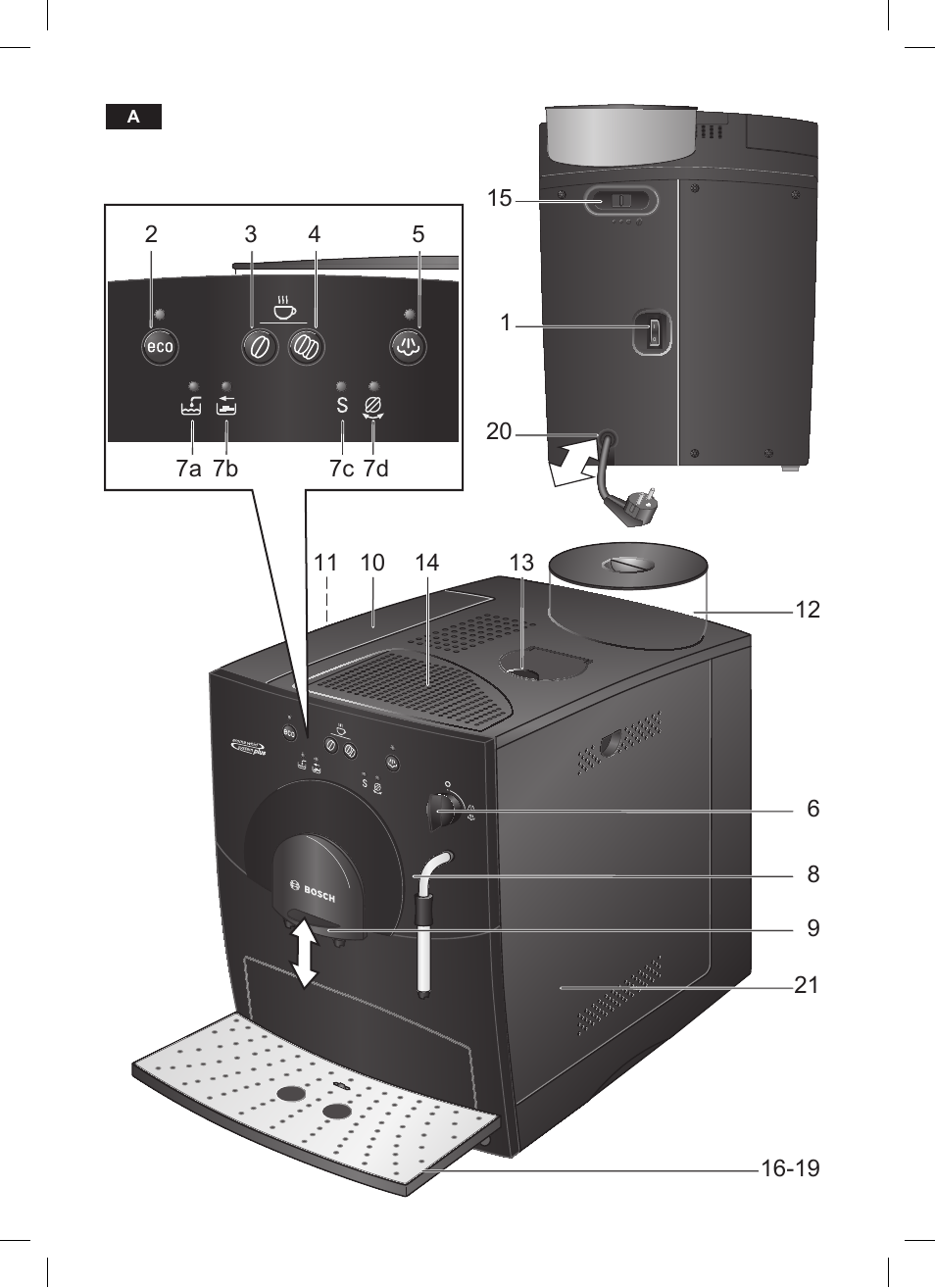 Bosch TCA 5201 User Manual | Page 3 / 100