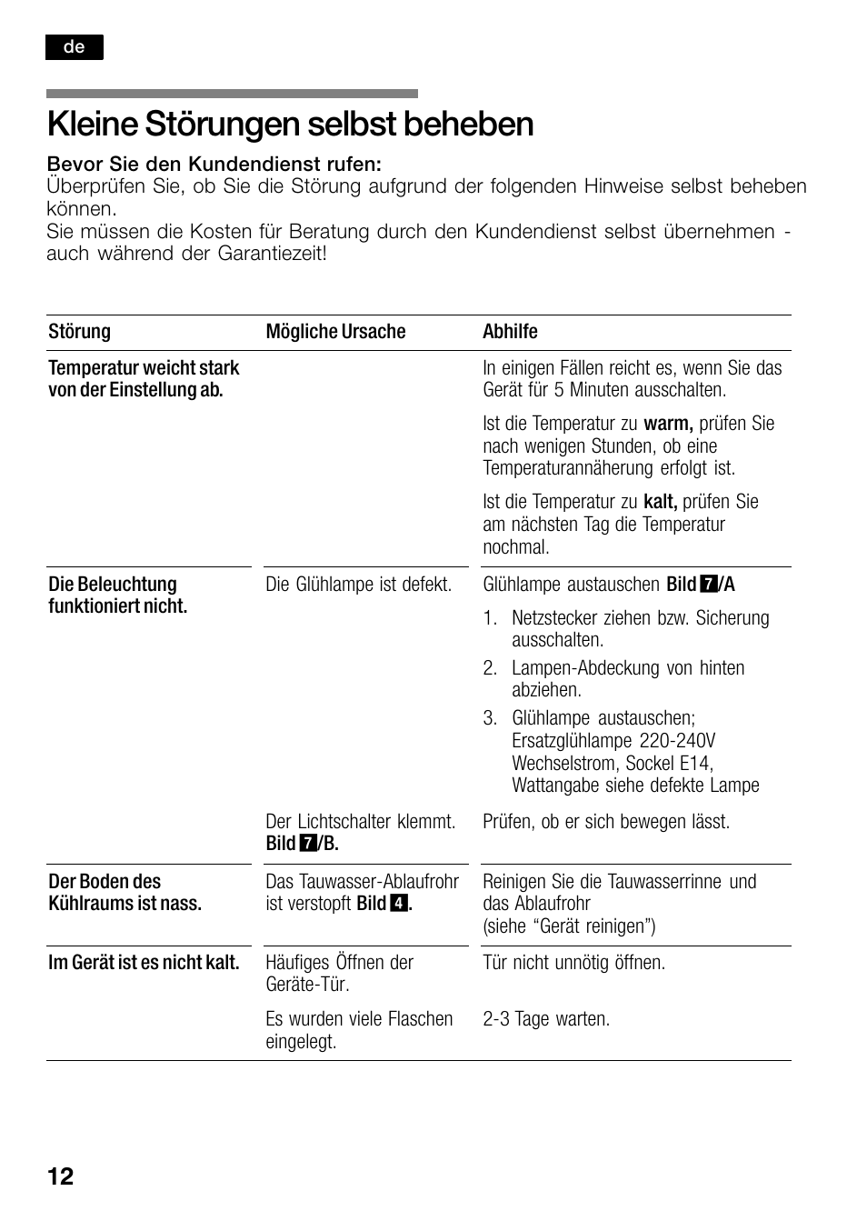Kleine störungen selbst beheben | Bosch KSW30V80 Cave à vin de conservation Confort User Manual | Page 12 / 62
