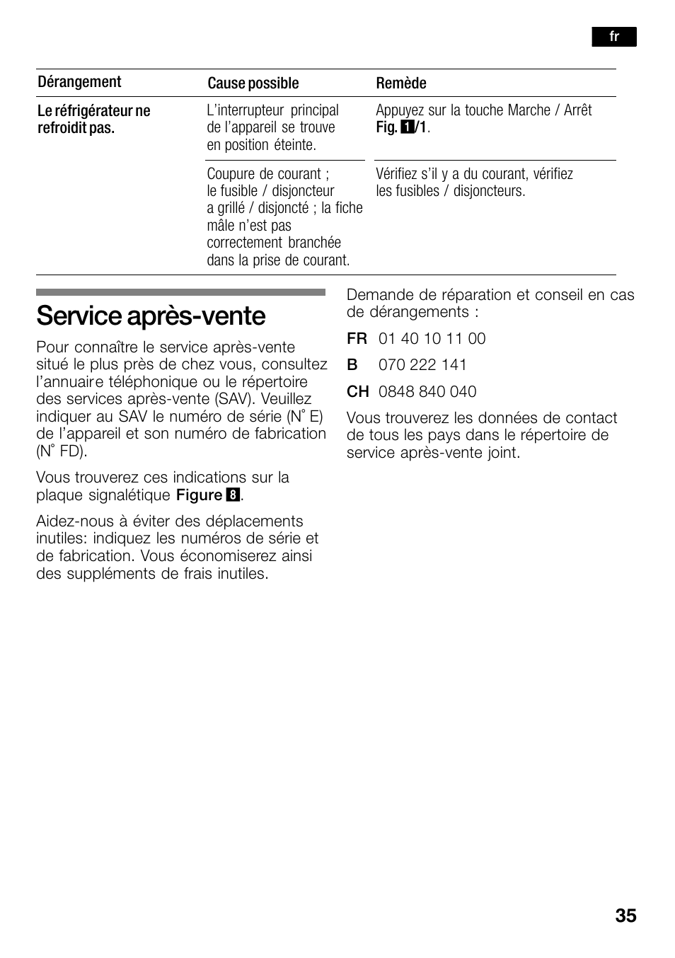 Service après-vente, Service aprèsćvente | Bosch KSW30V80 Cave à vin de conservation Confort User Manual | Page 35 / 62