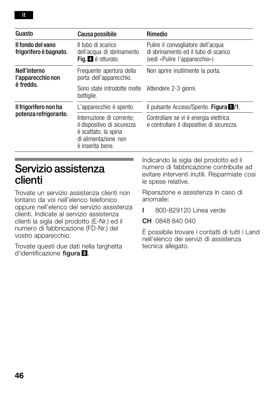 Servizio assistenza clienti | Bosch KSW30V80 Cave à vin de conservation Confort User Manual | Page 46 / 62