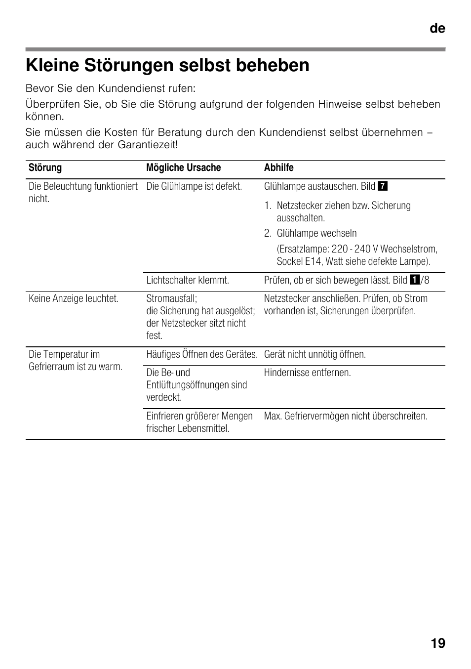 Kleine störungen selbst beheben, De 19 | Bosch KDN32X45 Réfrigérateur-congélateur 2 portes Confort User Manual | Page 19 / 95
