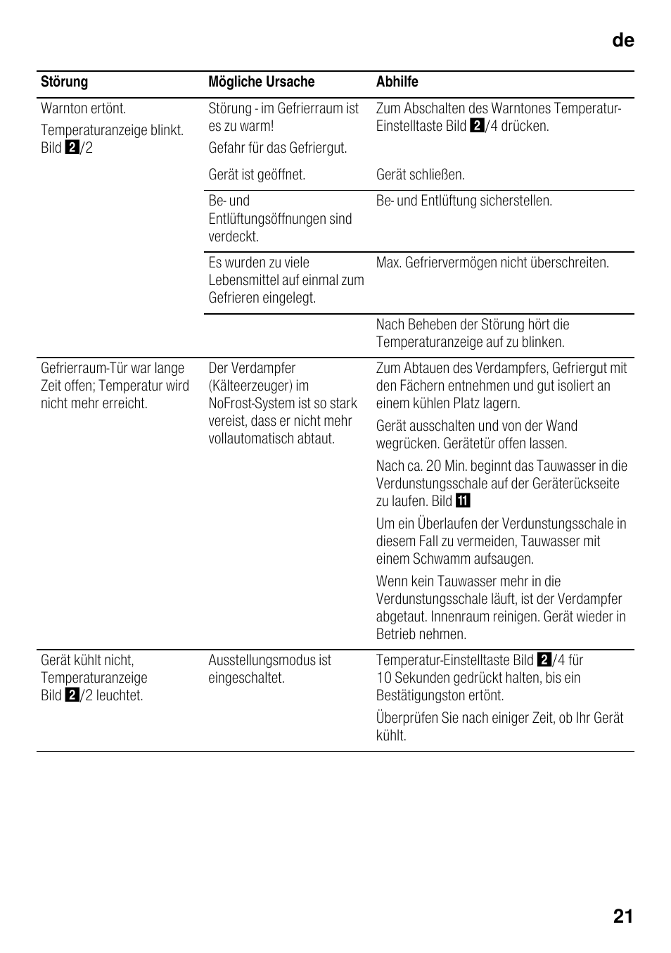 De 21 | Bosch GSN33VW30 User Manual | Page 21 / 98