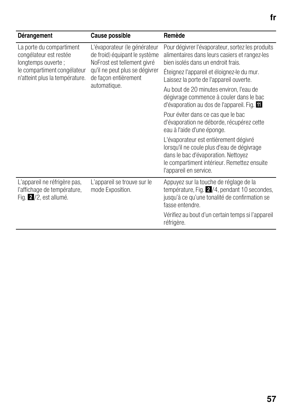 Fr 57 | Bosch GSN33VW30 User Manual | Page 57 / 98