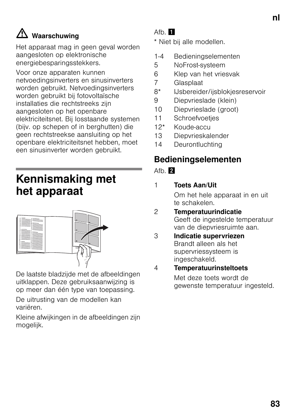 Kennismaking met het apparaat, Bedieningselementen, Nl 83 | Bosch GSN33VW30 User Manual | Page 83 / 98