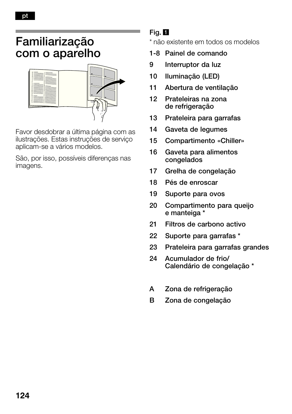 Familiarização com o aparelho | Bosch KGN36SM30 Réfrigérateur-congélateur combiné Premium Luxe User Manual | Page 124 / 143