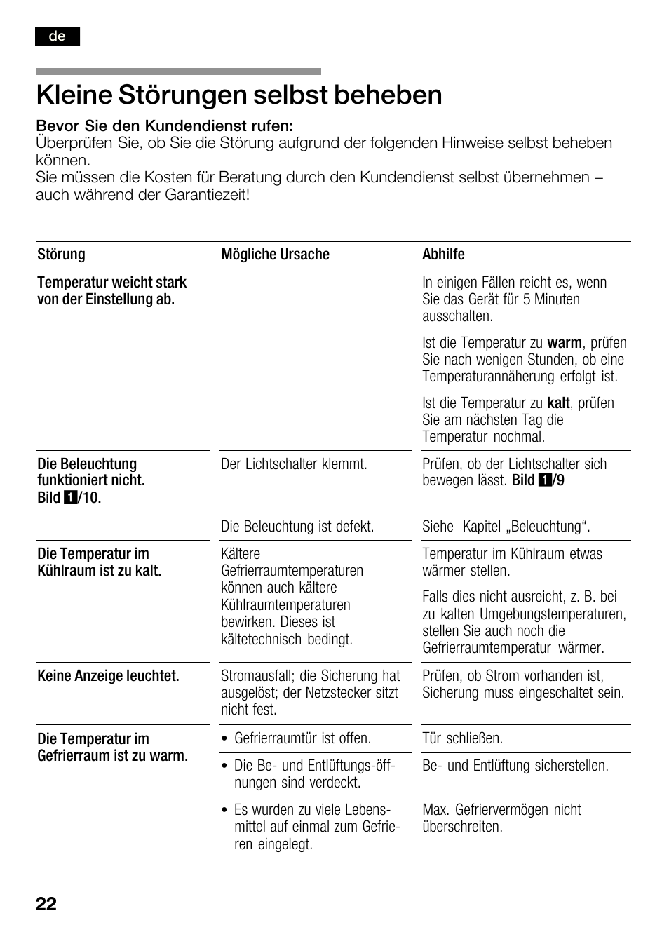 Kleine störungen selbst beheben | Bosch KGN36SM30 Réfrigérateur-congélateur combiné Premium Luxe User Manual | Page 22 / 143