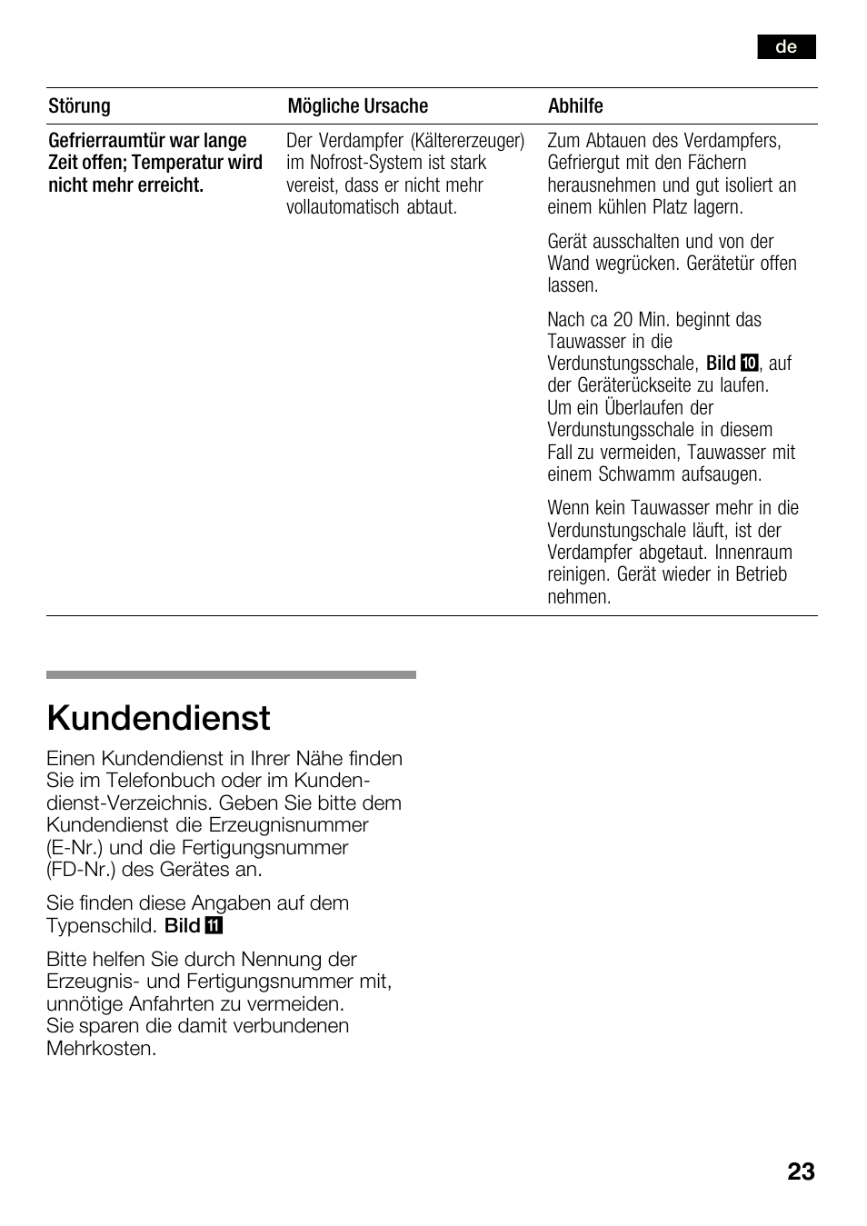Kundendienst | Bosch KGN36SM30 Réfrigérateur-congélateur combiné Premium Luxe User Manual | Page 23 / 143