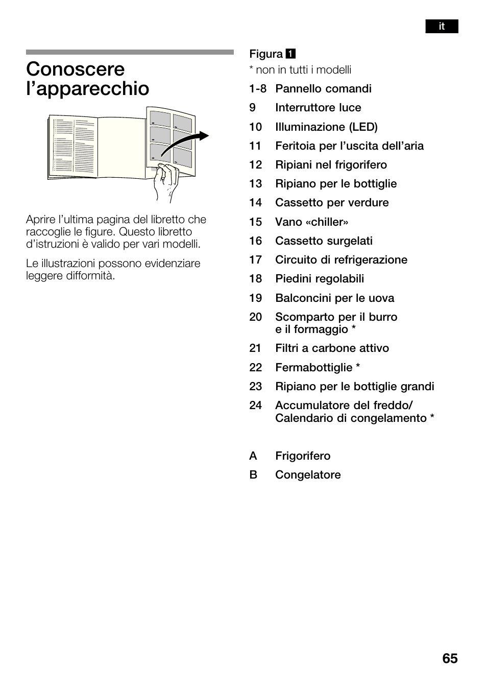 Conoscere l'apparecchio | Bosch KGN36SM30 Réfrigérateur-congélateur combiné Premium Luxe User Manual | Page 65 / 143