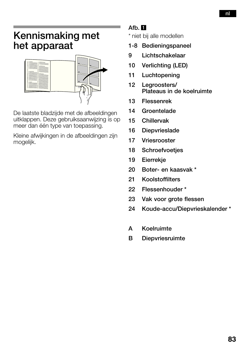 Kennismaking met het apparaat | Bosch KGN36SM30 Réfrigérateur-congélateur combiné Premium Luxe User Manual | Page 83 / 143