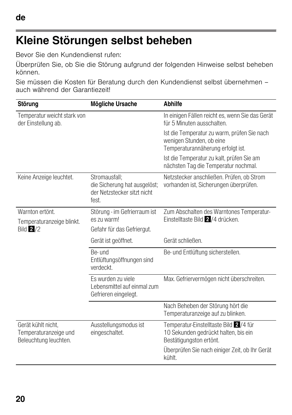 Kleine störungen selbst beheben, De 20 | Bosch GSV33VW30 Congélateur armoire Confort User Manual | Page 20 / 94