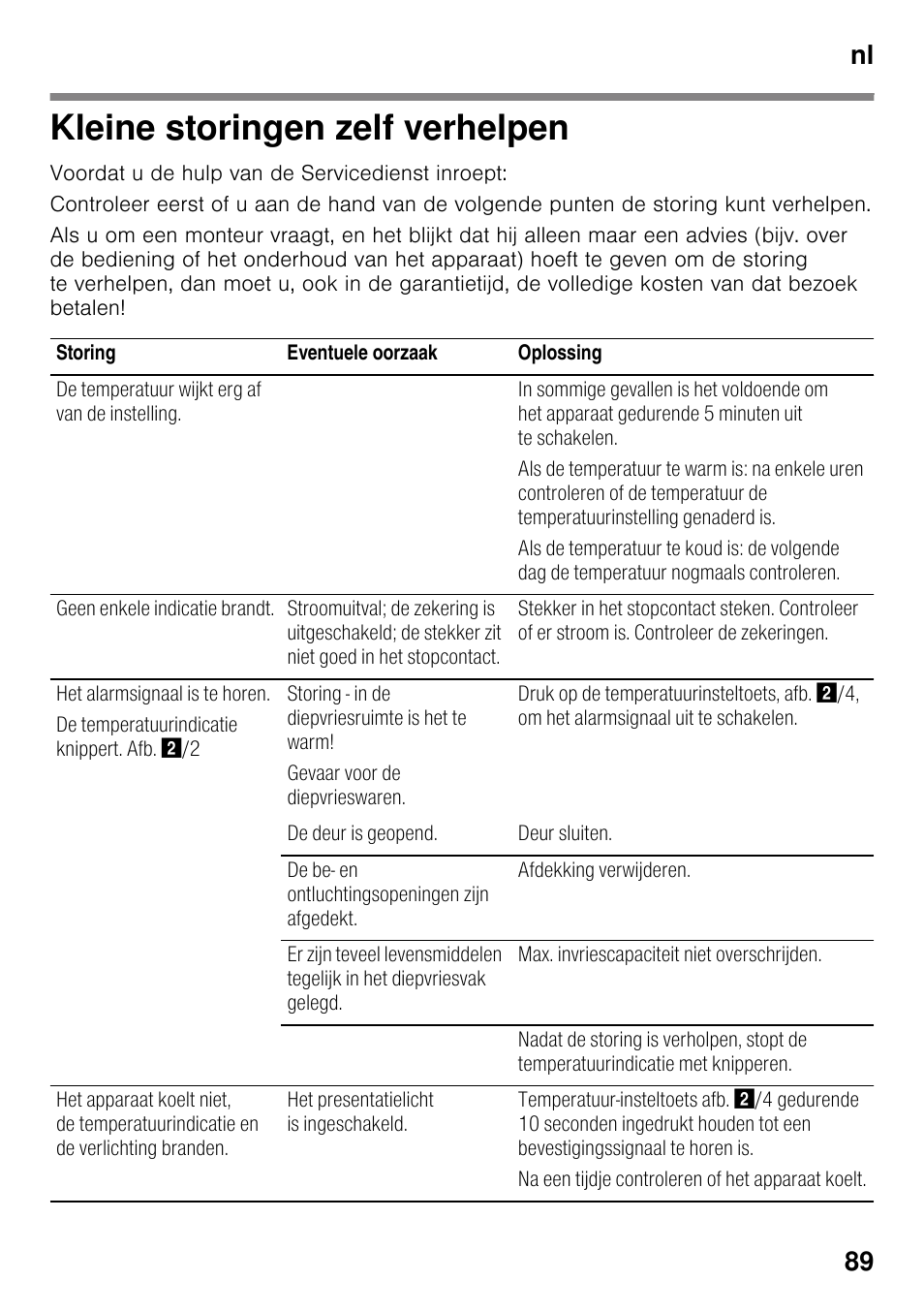 Kleine storingen zelf verhelpen, Nl 89 | Bosch GSV33VW30 Congélateur armoire Confort User Manual | Page 89 / 94