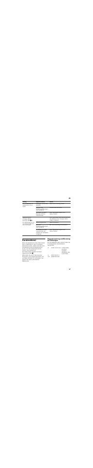 Kundendienst, Reparaturauftrag und beratung bei störungen | Bosch GUD15A50 Congélateur intégrable Premium Fixation de porte à pantographe User Manual | Page 17 / 73