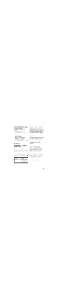 La livraison comprend les pièces suivantes, Appareil en soubassement, Équipement (selon le modèle) | Sachet avec visserie de montage, Notice d’utilisation, Notice de montage, Carnet de service après-vente, Pièce annexe de la garantie, Contrôler la température ambiante et l’aération, Température ambiante | Bosch GUD15A50 Congélateur intégrable Premium Fixation de porte à pantographe User Manual | Page 33 / 73