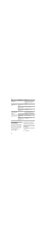 Servicedienst, Verzoek om reparatie en advies bij storingen | Bosch GUD15A50 Congélateur intégrable Premium Fixation de porte à pantographe User Manual | Page 70 / 73