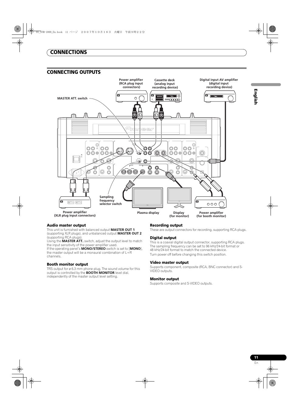 Connecting outputs, Connections, English | Audio master output, Booth monitor output, Recording output, Digital output, Video master output, Monitor output, Supports composite and s-video outputs | Pioneer SVM-1000 User Manual | Page 11 / 326