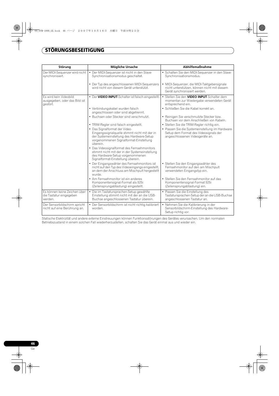 Störungsbeseitigung | Pioneer SVM-1000 User Manual | Page 138 / 326