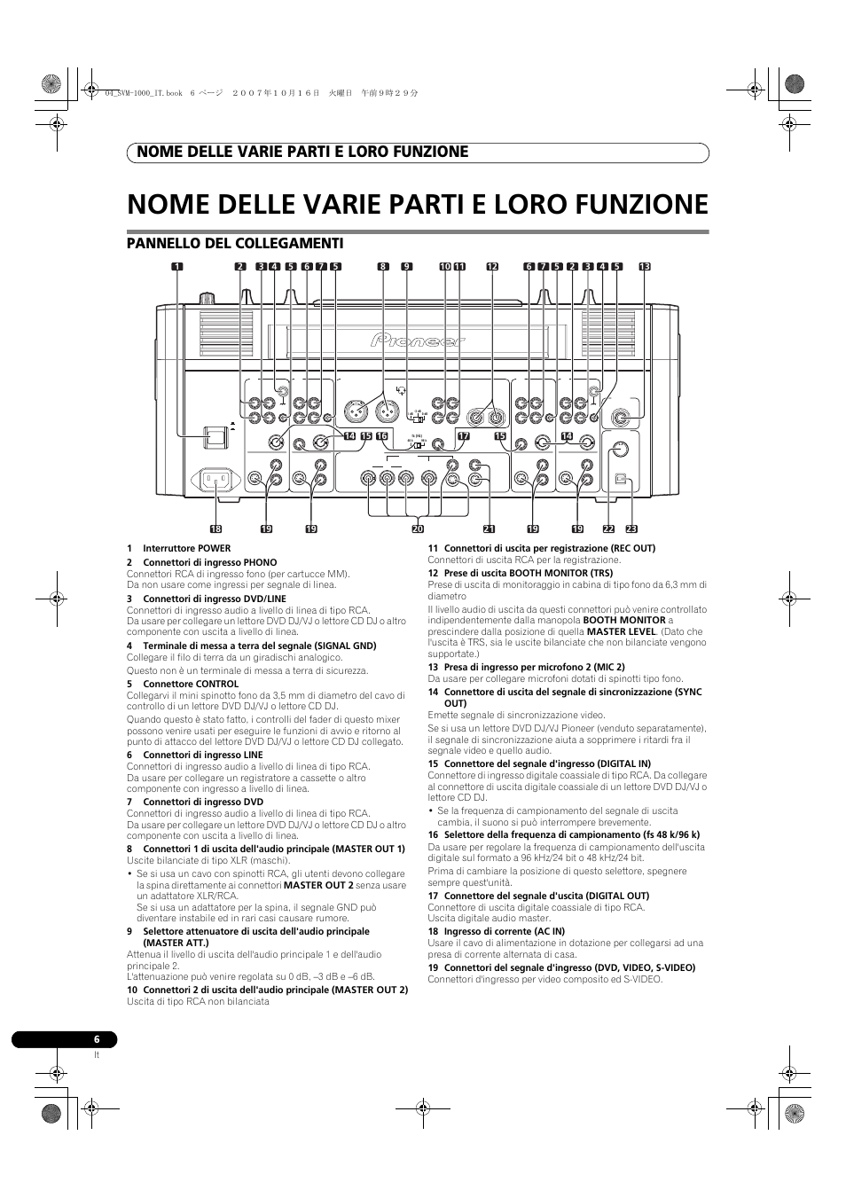 Nome delle varie parti e loro funzione, Pannello del collegamenti | Pioneer SVM-1000 User Manual | Page 144 / 326