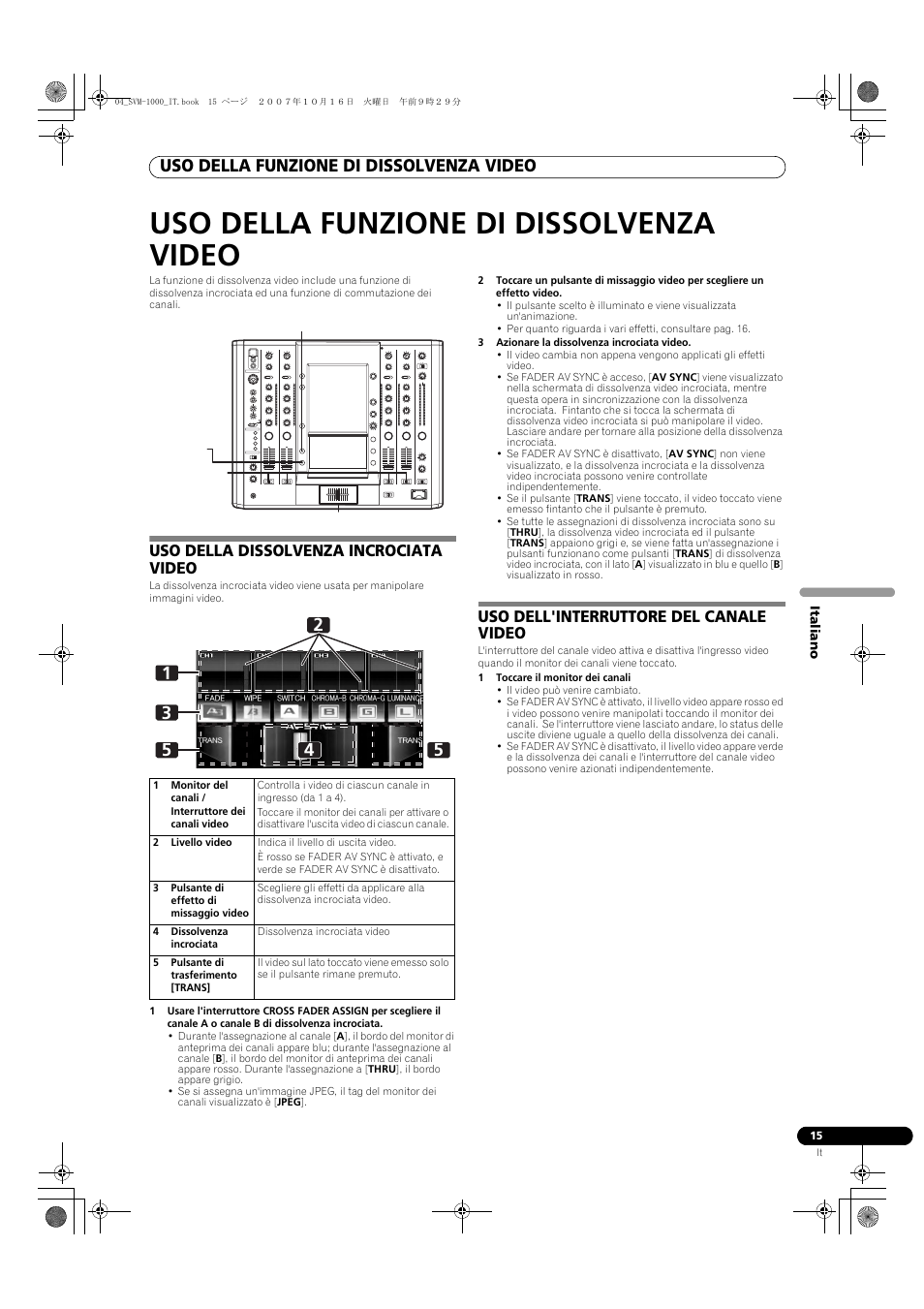 Uso della funzione di dissolvenza video, Uso della dissolvenza incrociata video, Uso dell'interruttore del canale video | Pioneer SVM-1000 User Manual | Page 153 / 326