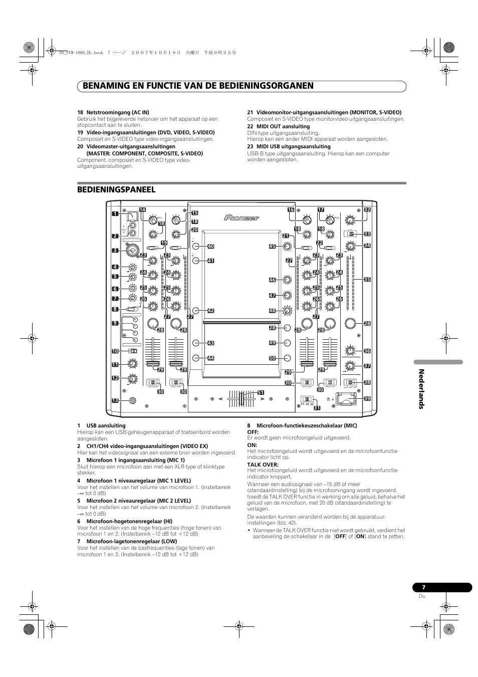 Bedieningspaneel, Benaming en functie van de bedieningsorganen, Nederlands | Svm-1000 | Pioneer SVM-1000 User Manual | Page 191 / 326