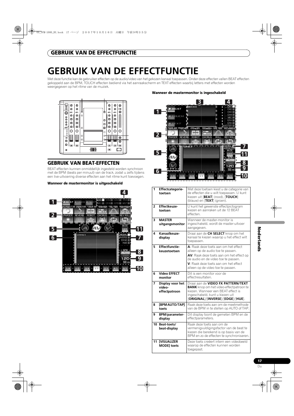 Gebruik van de effectfunctie, Gebruik van beat-effecten | Pioneer SVM-1000 User Manual | Page 201 / 326