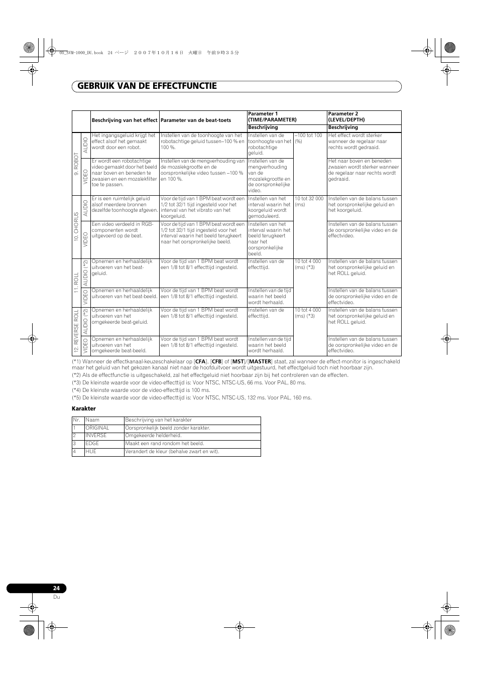 Gebruik van de effectfunctie | Pioneer SVM-1000 User Manual | Page 208 / 326