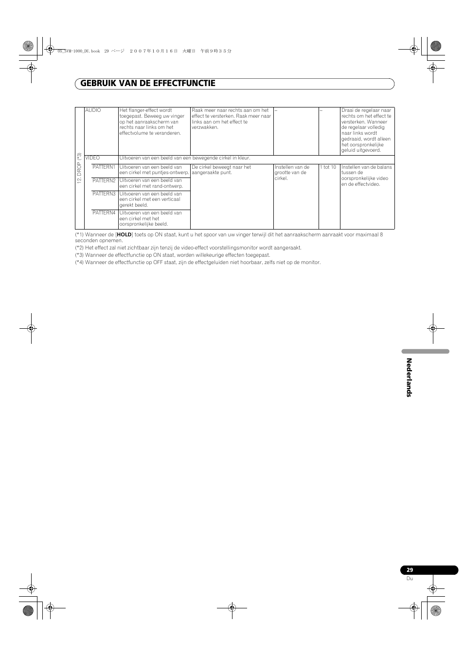 Gebruik van de effectfunctie | Pioneer SVM-1000 User Manual | Page 213 / 326